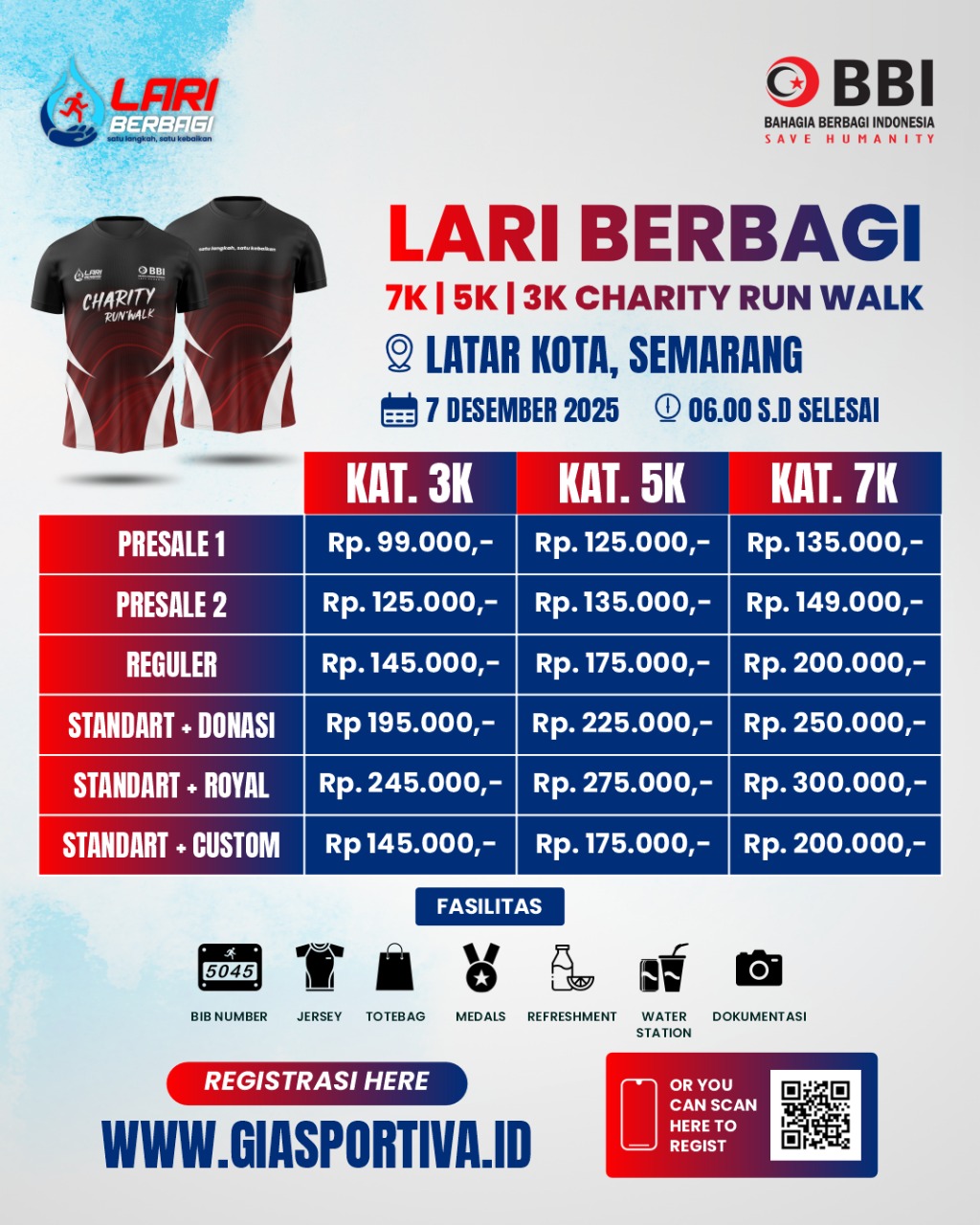 Lari Berbagi @Latar Kota by Banaran, Semarang.